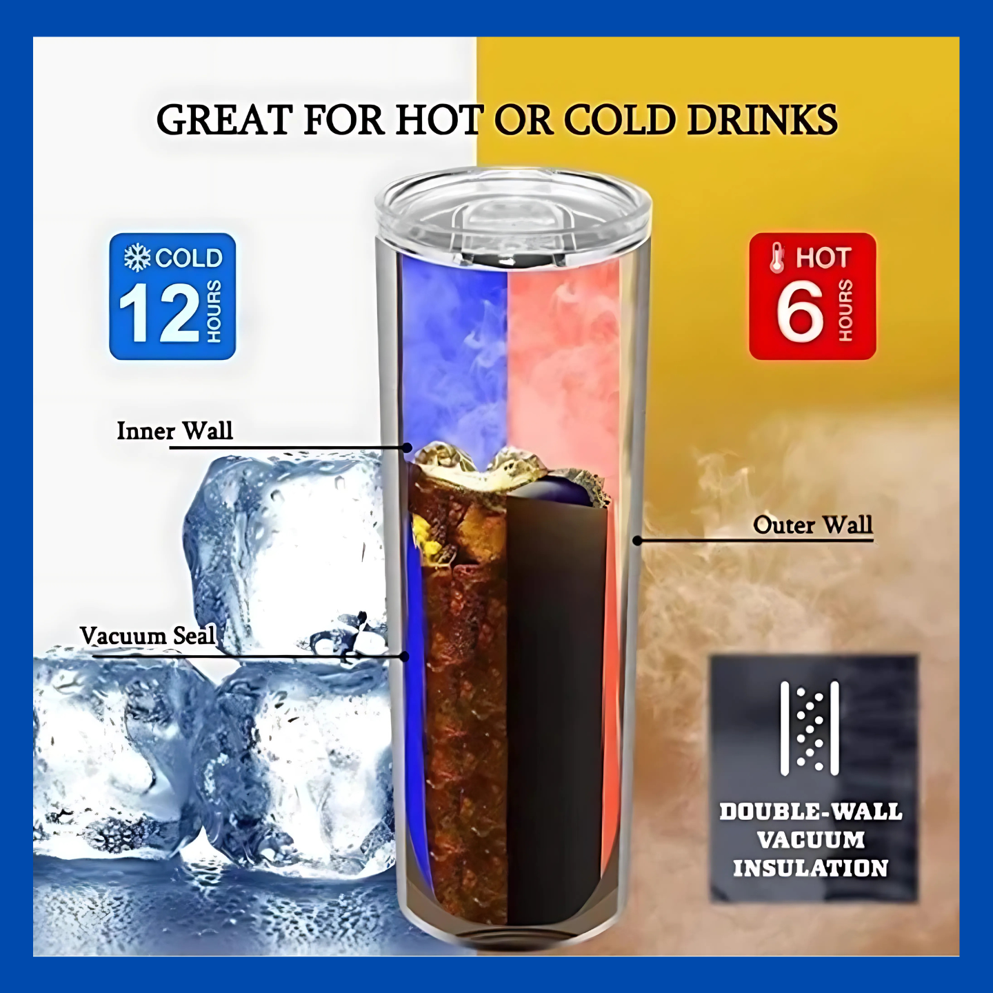 Double-wall vacuum insulation tumbler with temperature retention graphics